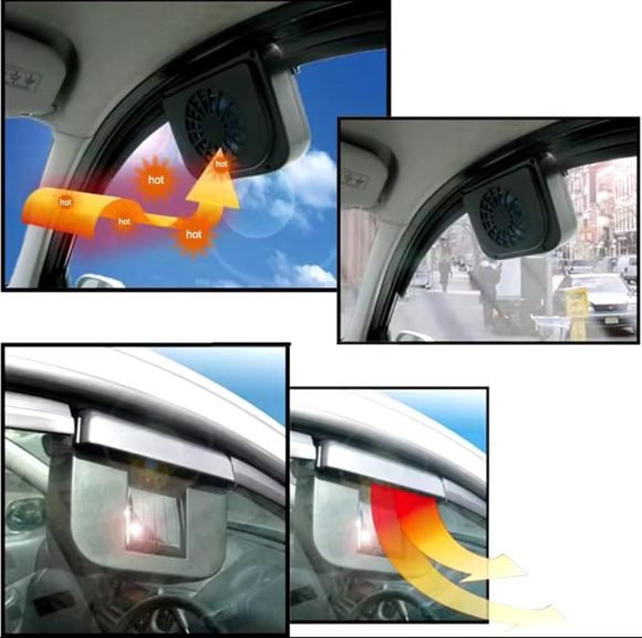 Ventilador Portátil Solar Para Auto - Imagen 2